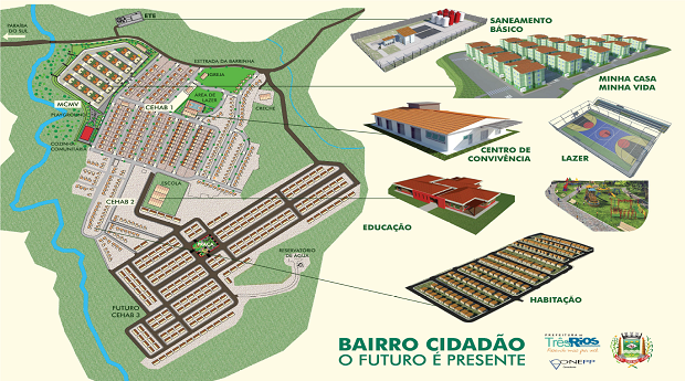 Projeto De Área De Interesse Social